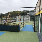 Overzicht multifunctioneel sportdakterras Rijnstate Arnhem